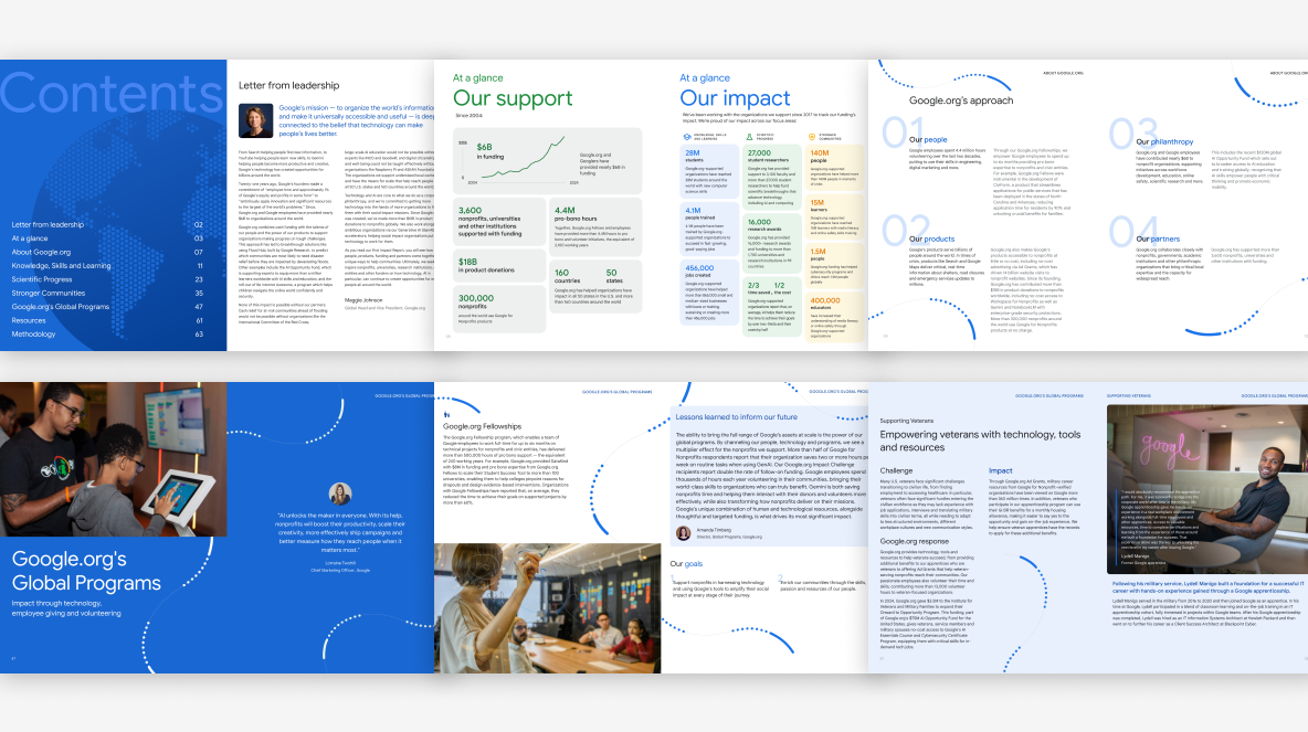Spread of downloadable PDF report pages, including the contents page and program highlights